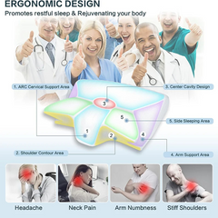 Memory Foam Cervical Neck Pillow – Ergonomic Contour Pillow for Neck Pain Relief