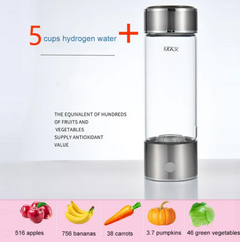 Hydrogen Water Cup – Smart Portable Hydrogen-Rich Water Generator
