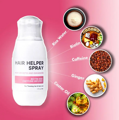 Hair Growth Spray for Follicle Nourishment – Scalp Strengthening Treatment for Thicker Hair