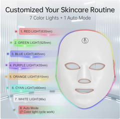 LED Light Therapy Face Mask – 7-Color Skin Rejuvenation & Anti-Aging Treatment Mask