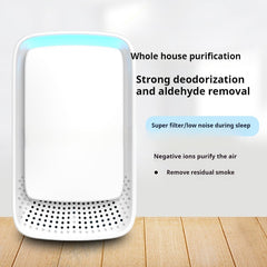 Plug-In Anion Air Purifier – Negative Ion Odor & Allergen Remover for Home & Office