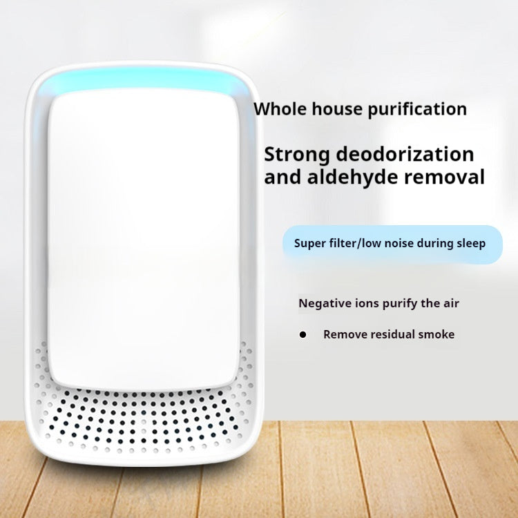 Plug-In Anion Air Purifier – Negative Ion Odor & Allergen Remover for Home & Office