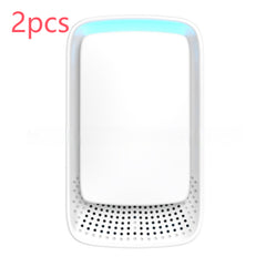 Plug-In Anion Air Purifier – Negative Ion Odor & Allergen Remover for Home & Office