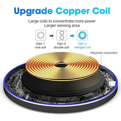 60W Wireless Charger Pad – Fast Charging Qi Pad for iPhone & Samsung Phones