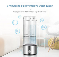 Hydrogen Water Cup – Smart Portable Hydrogen-Rich Water Generator