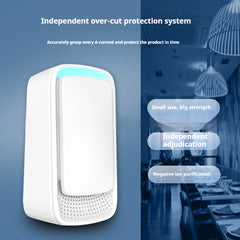 Plug-In Anion Air Purifier – Negative Ion Odor & Allergen Remover for Home & Office