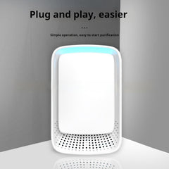 Plug-In Anion Air Purifier – Negative Ion Odor & Allergen Remover for Home & Office