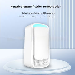 Plug-In Anion Air Purifier – Negative Ion Odor & Allergen Remover for Home & Office