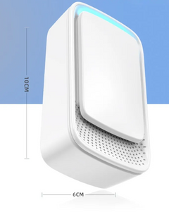 Plug-In Anion Air Purifier – Negative Ion Odor & Allergen Remover for Home & Office